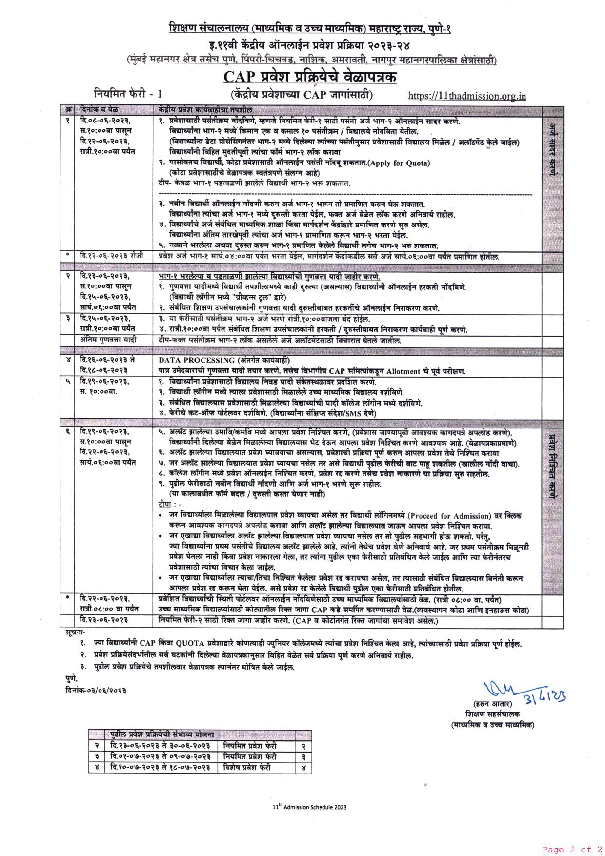 11th Cap Schedule Maharashtra