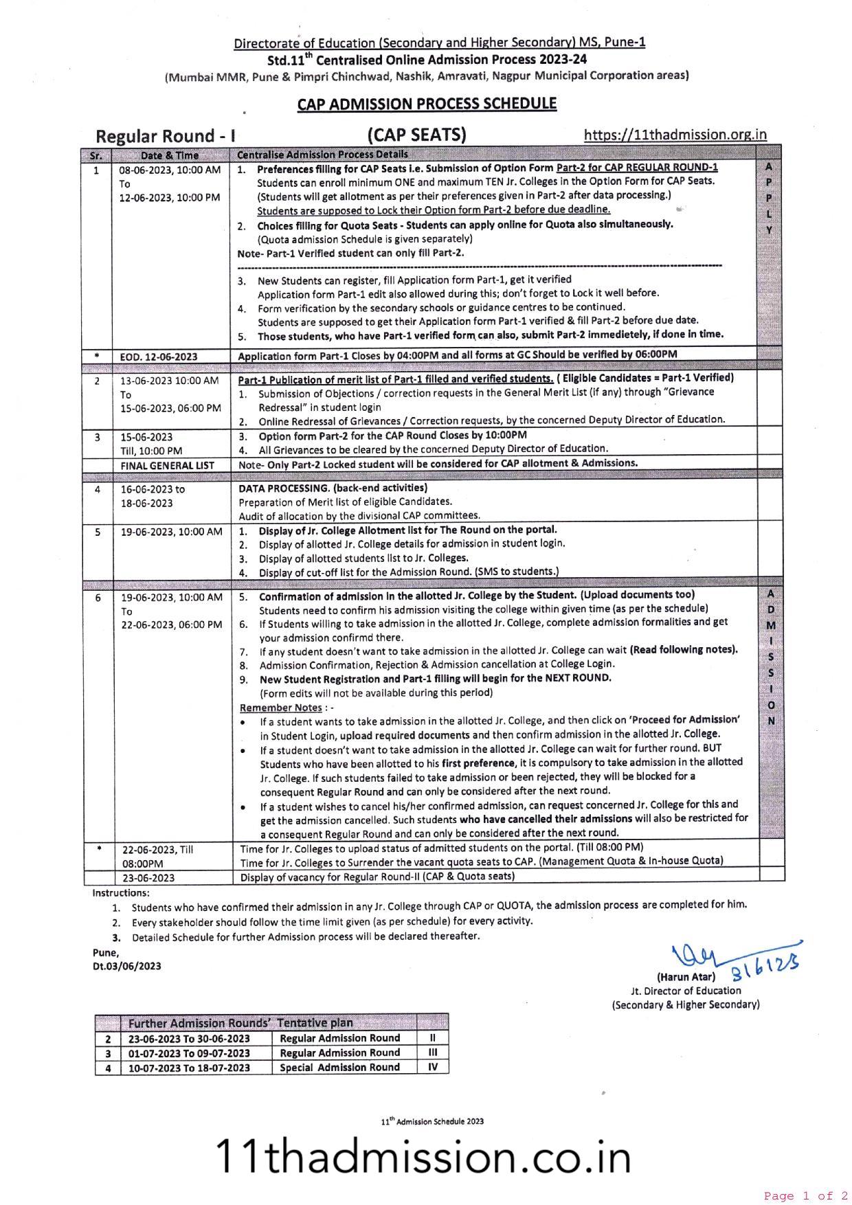 11th Cap Schedule Maharashtra